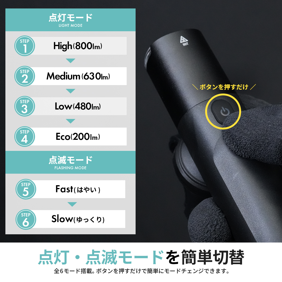 PROVROS 自転車 LEDライト 800ルーメン 充電式 USB Type-C式 サイクルライト 6モード 点灯 点滅 前照灯 フロントライト プロブロス PLT-002 | PROVROS | 07