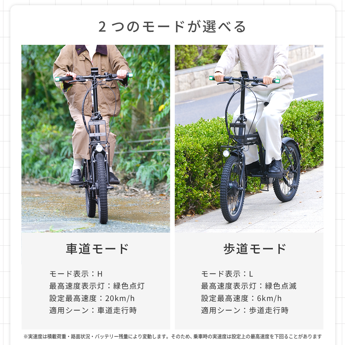 【性能等確認制度適合済】特定小型原付 免許不要 免許返納 シニア 2モード 車道 歩道 走行可 フル電動 ペダルなし自転車タイプ PROVROS P-MCE20F Larkラーク 関連画像5