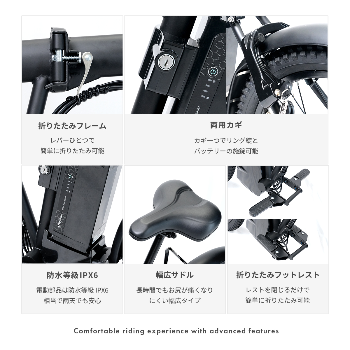 Lark 特定小型原動機付自転車 免許不要 20インチ 16歳以上 折りたたみ 車道・歩道走行可能 性能等確認制度適合済 PROVROS プロブロス P-MCE20F | PROVROS | 14