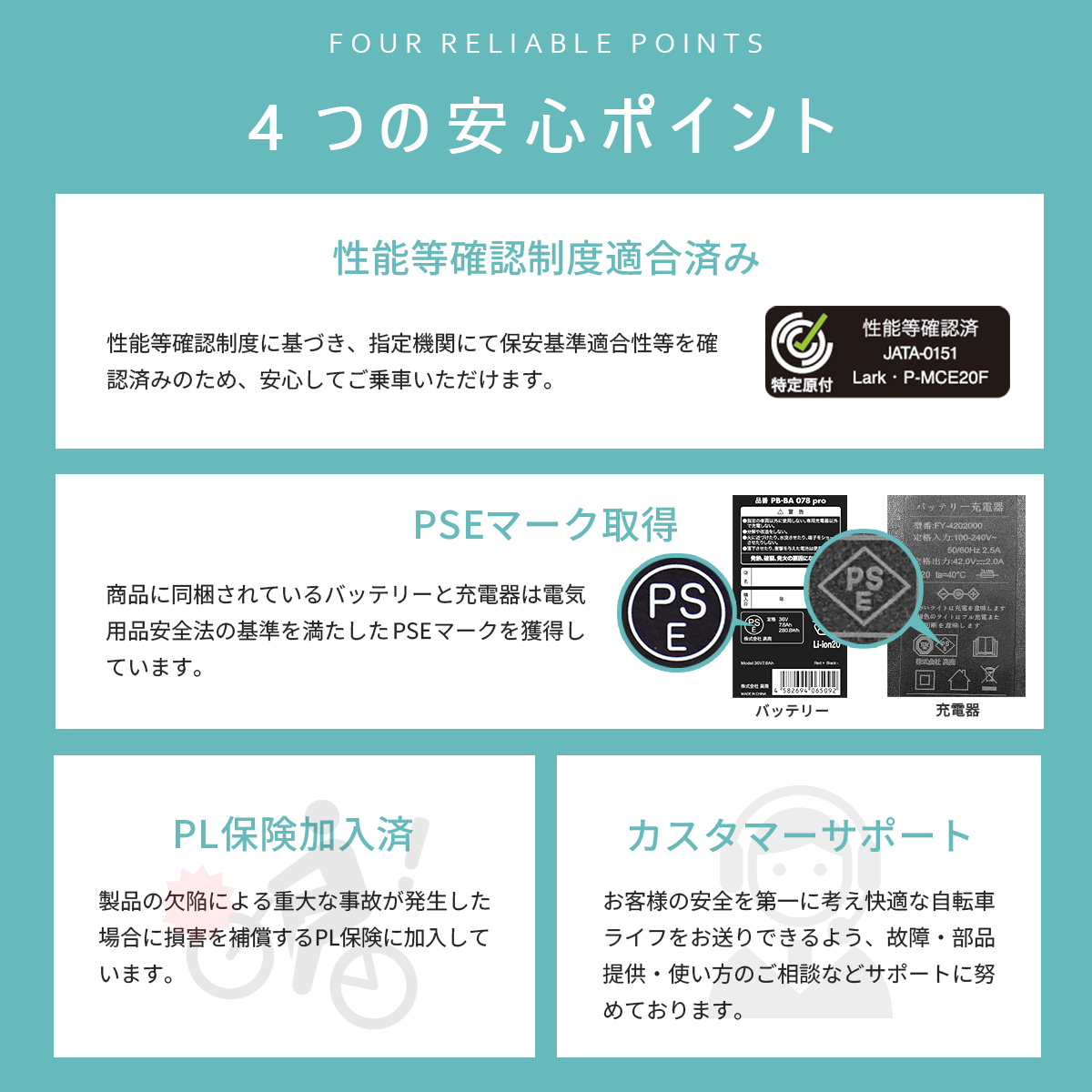Lark 特定小型原動機付自転車 免許不要 20インチ 16歳以上 折りたたみ 車道・歩道走行可能 性能等確認制度適合済 PROVROS プロブロス P-MCE20F | PROVROS | 15