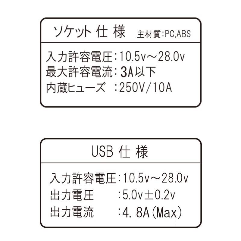 12V 24V 車用 USBソケット 2ポートUSB付 ダイレクト 1ソケット 4.8A