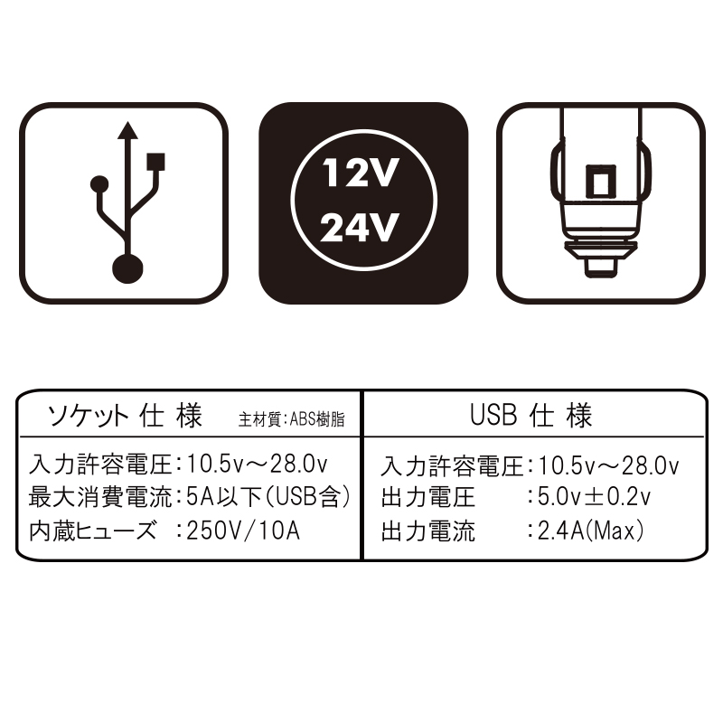 USBグリーン3 セキュリティ強化 | GH-UF3VCMシリーズ | GREEN HOUSE グリーン