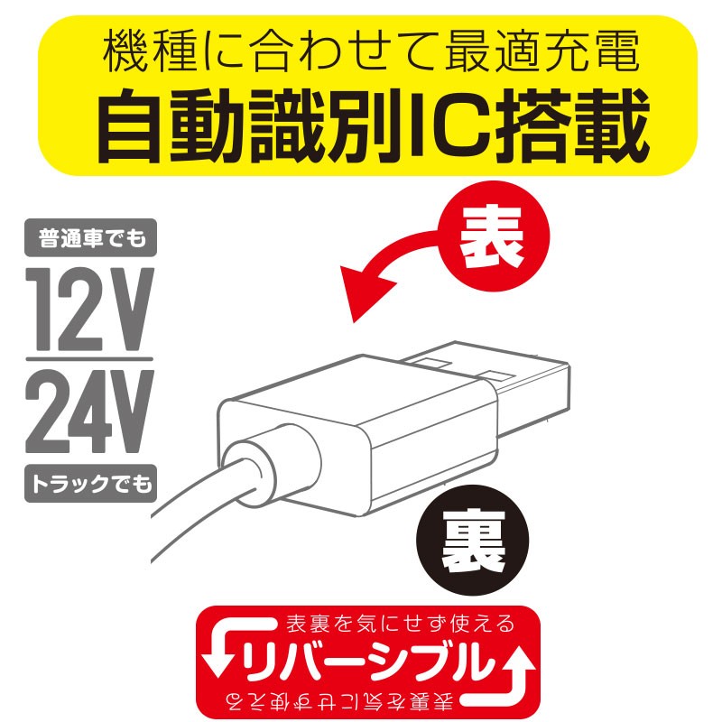 専用2個 12V 24V 車用 USBソケット 自動認識 リバーシブル 2ポートUSB 4.8A