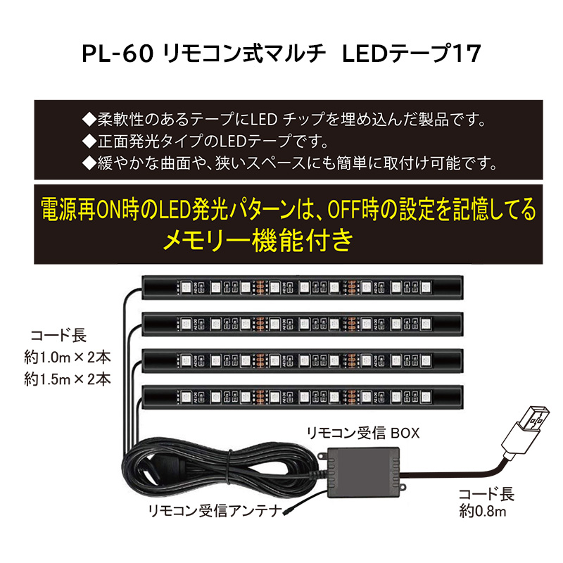 LEDラインテープ F630シリーズ RGB｜ジェイダブルシステム