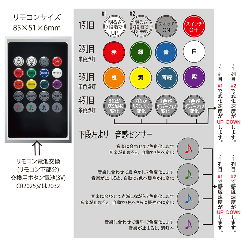 プロキオン LEDイルミネーション