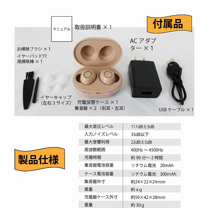 付属品、製品仕様