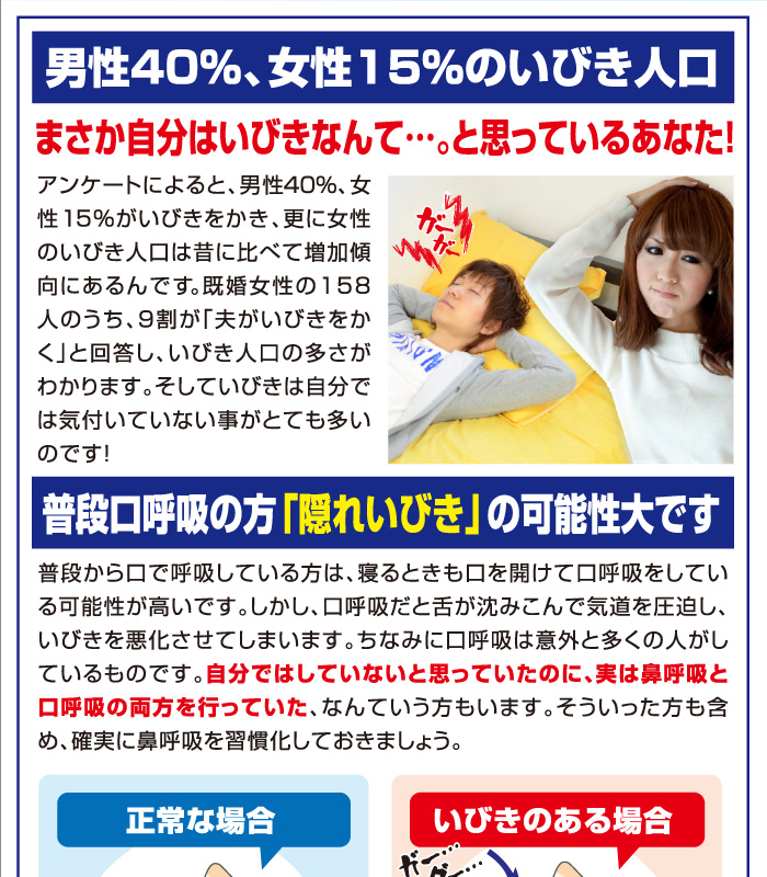まさか自分はいびきなんて・・・。と思っているあなた！