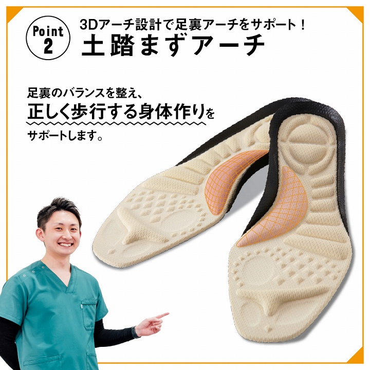 足裏のバランスを整え、正しく歩行する身体作りをサポートします