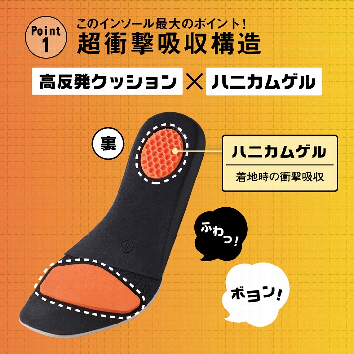 超衝撃吸収構造