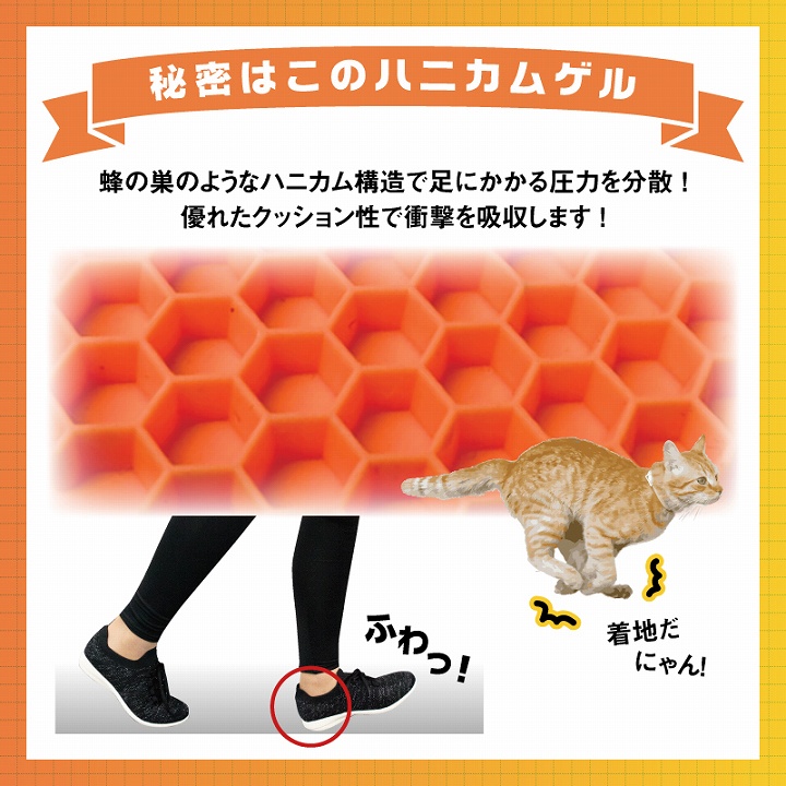 秘密はこのハニカムゲル