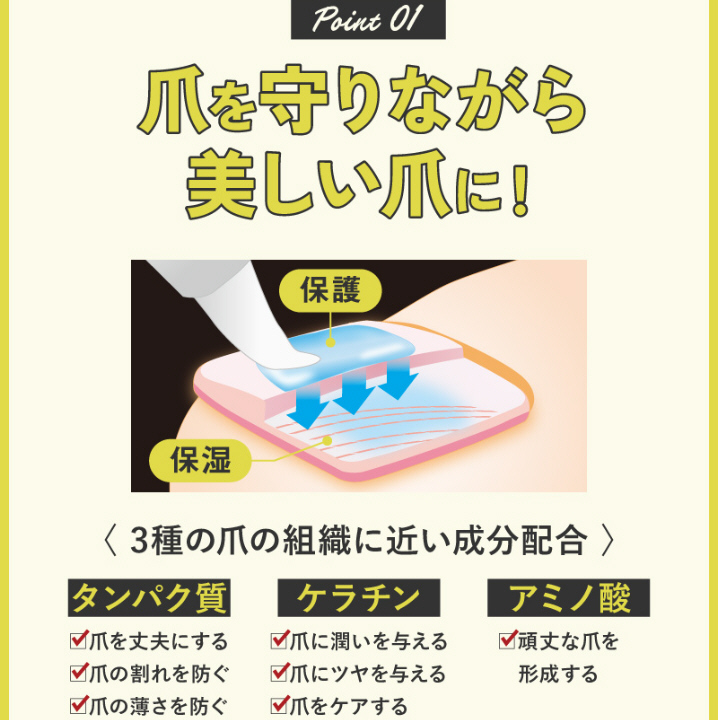 爪を守りながら　美しい爪に