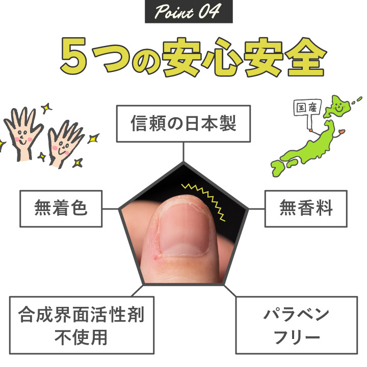 5つの安心安全
