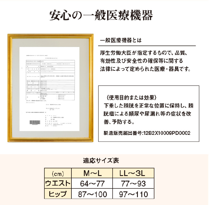 安心の一般医療機器 適応サイズ表