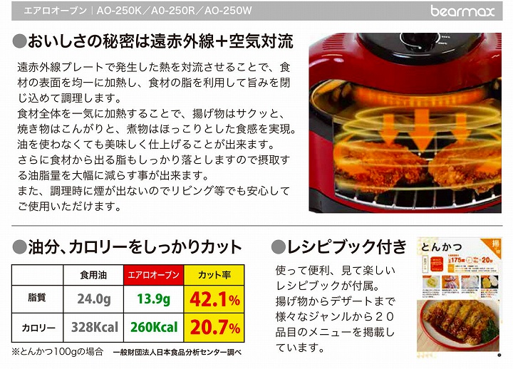 おいしさの秘密は遠赤外線　空気対流