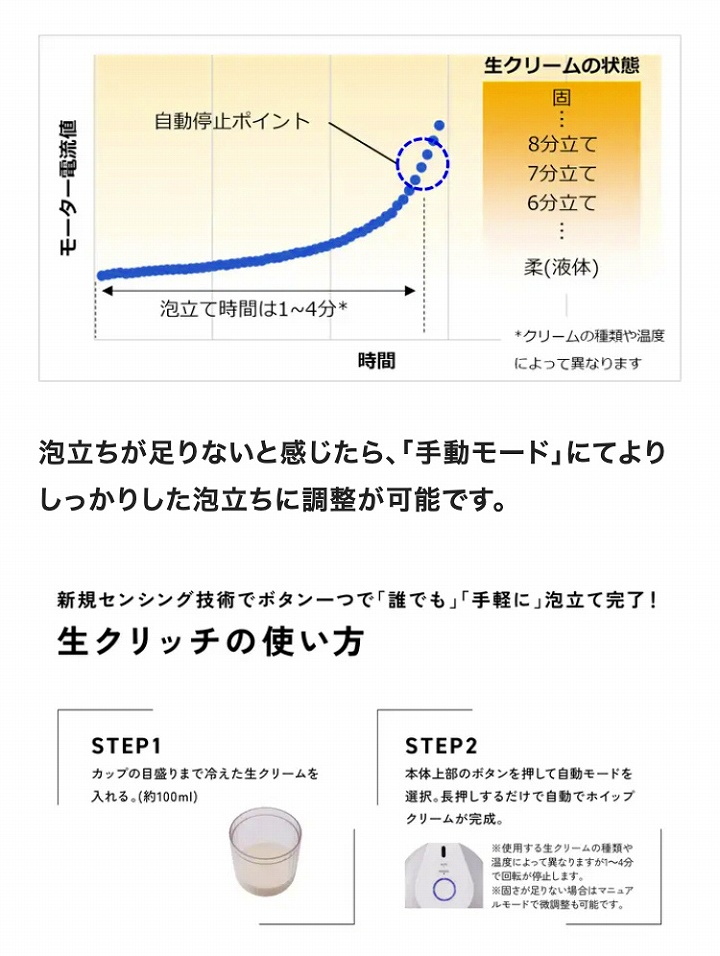 生クリッチの使い方