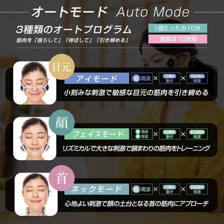 目元　顔　首　3種類のオートプログラム