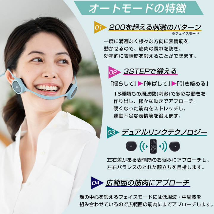 オートモードの特徴