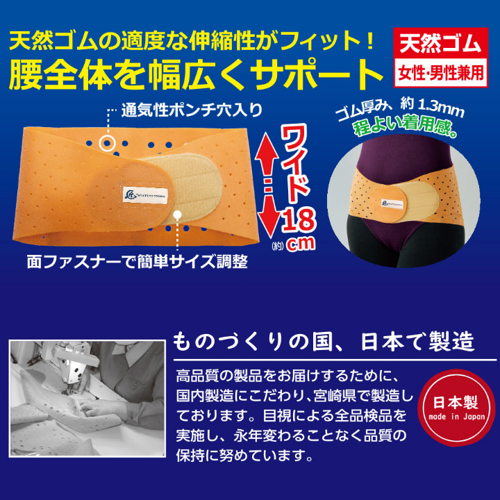 腰全体を幅広くサポート