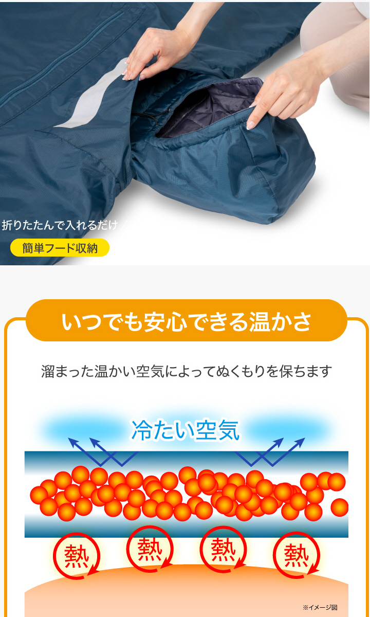 折りたたんで入れるだけ 簡単フード収納