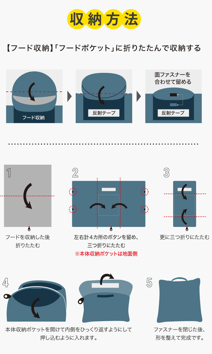 収納方法