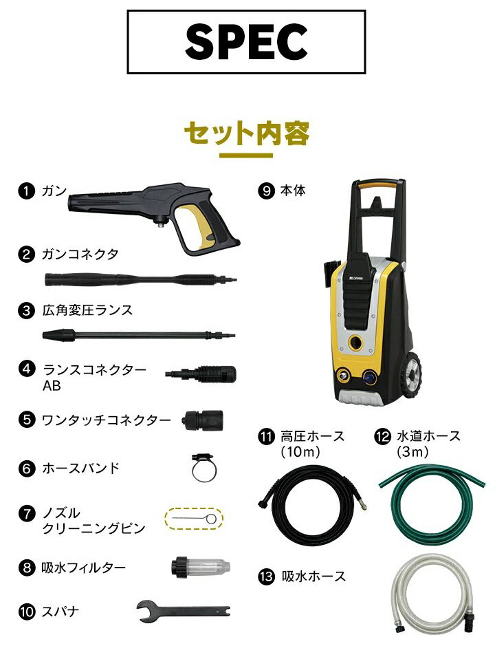スペック セット内容