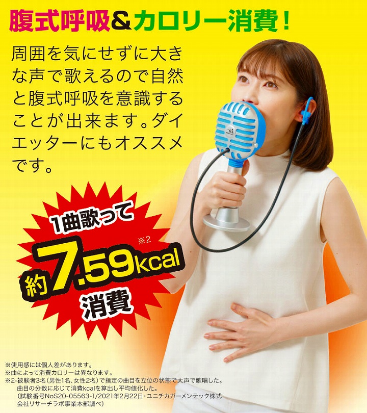 腹式呼吸＆カロリー消費
