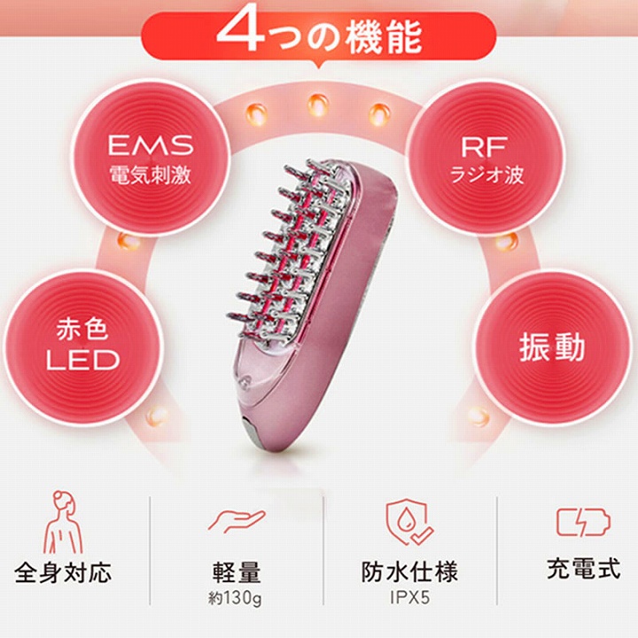 4つの機能