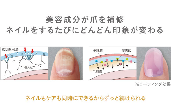 ネイルをするたびにどんどん印象が変わる