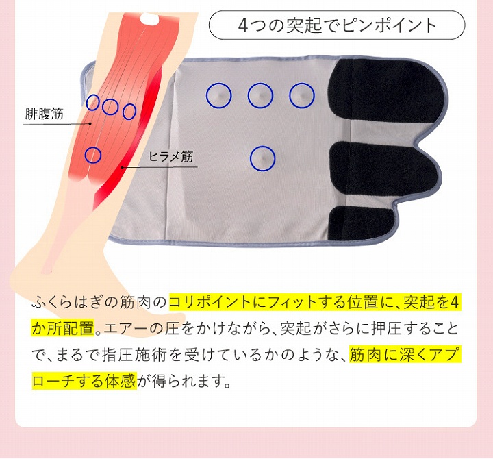 4つの突起でピンポイント