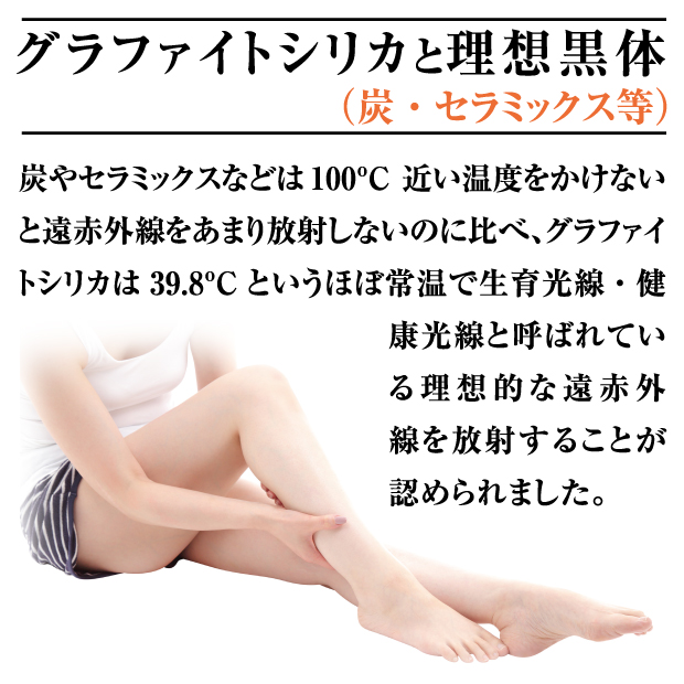 冷え性 血流 ボディケア ピースエイトめぐ流クリームα 冷え対策