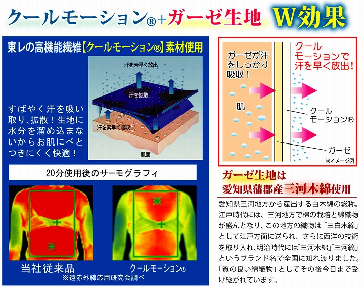 クールモーション＋ガーゼ生地　W効果