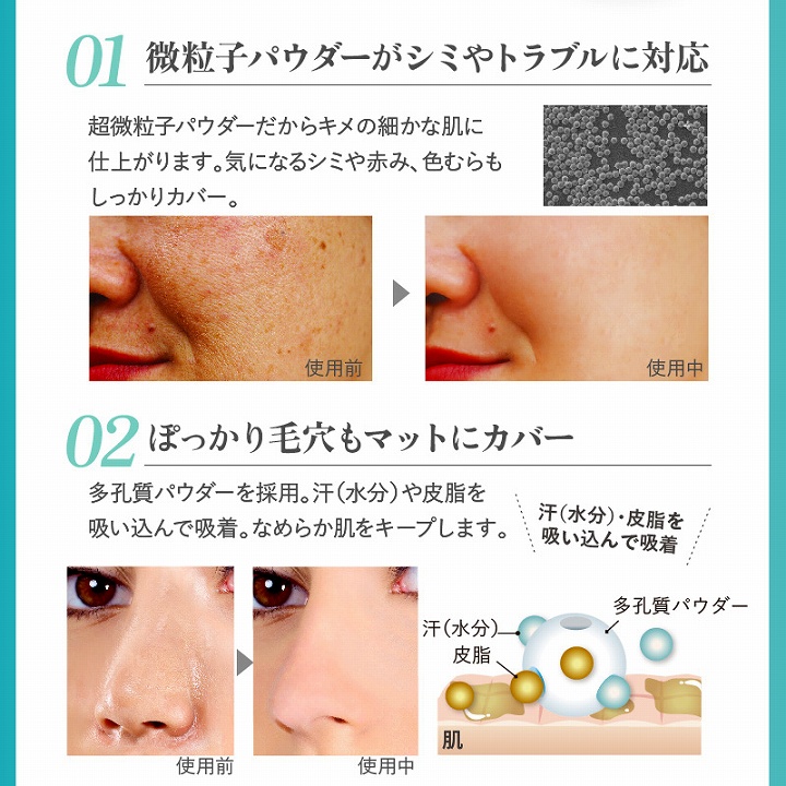 微粒子パウダーがシミやトラブルに対応