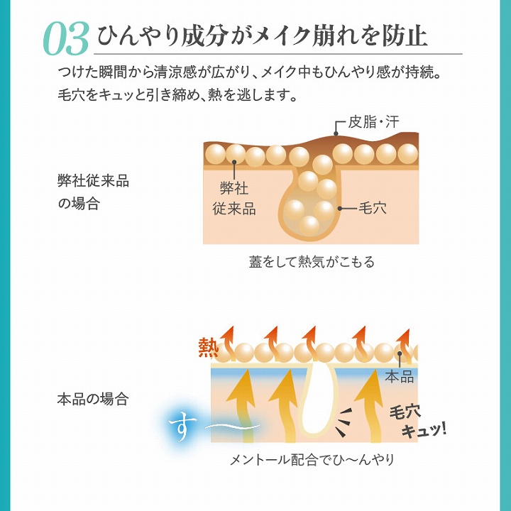 ひんやり成分がメイク崩れを防止