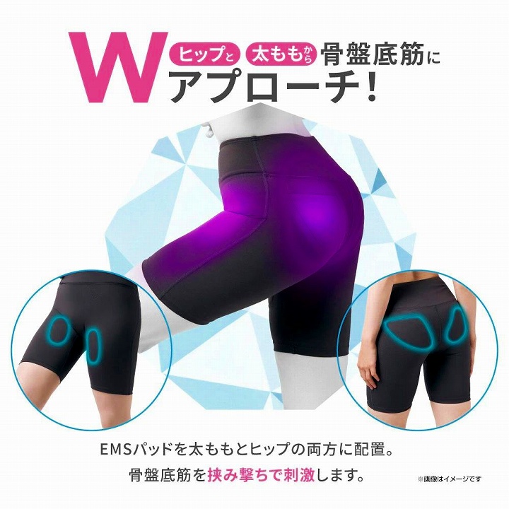 ヒップと　太ももから　骨盤底筋　アプローチ