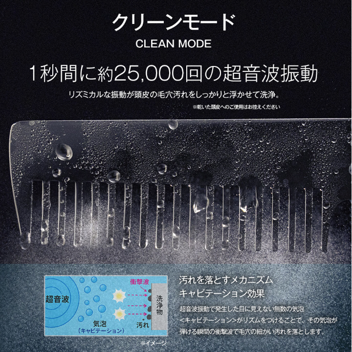 1秒間に約25,000回の超音波振動