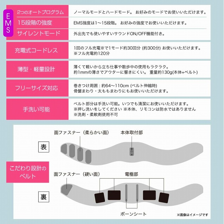 こだわり設計のベルト 仕様