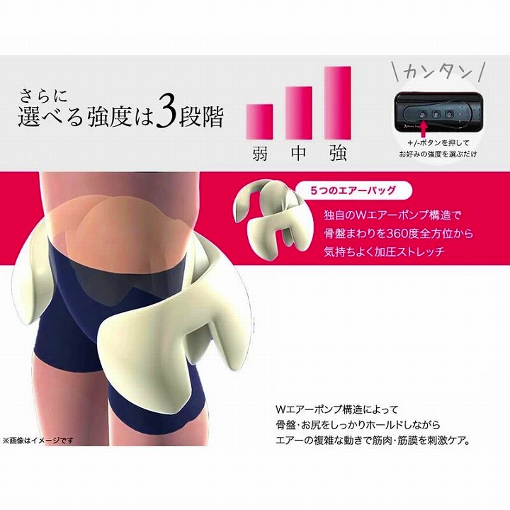 選べる強度は3段階