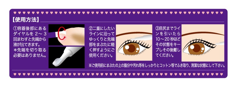 使用方法