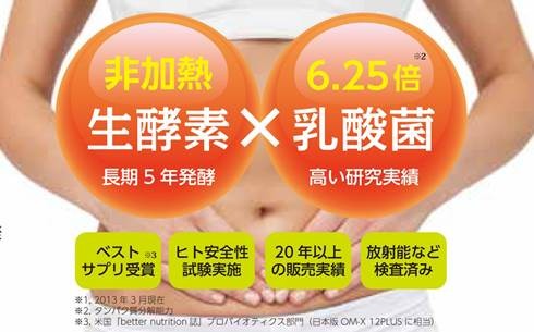 乳酸菌 生酵素 サプリメント OM-X 12PLUS（オーエム・エックス 12