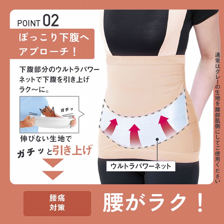 ぽっこり下腹へアプローチ　腰痛対策　腰がラク