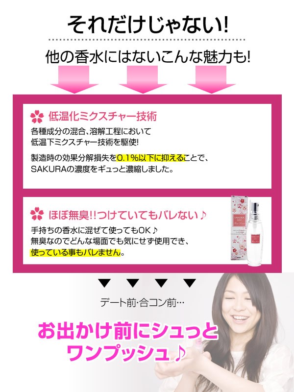 メール便対応 女性用フェロモン香水 SAKURA 202 TrueLove（サクラ202