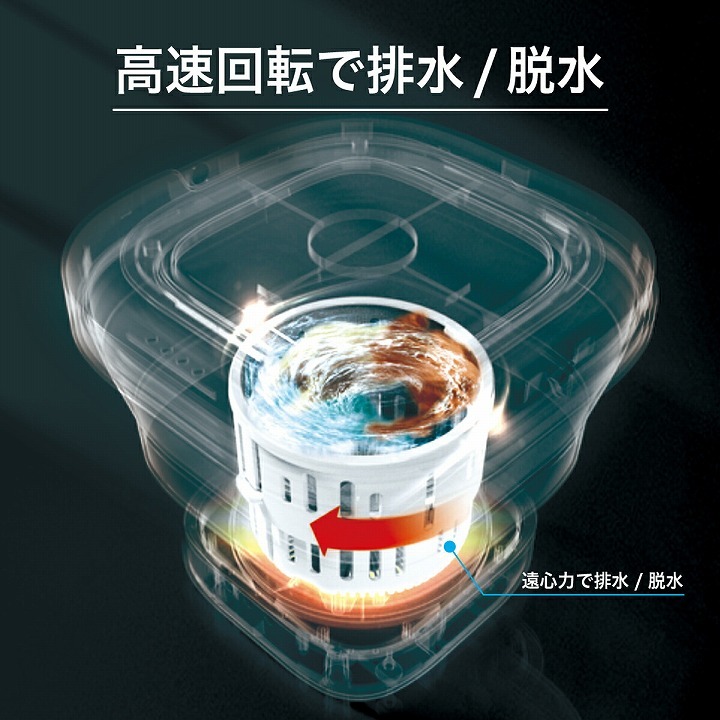 高速回転で排水/脱水
