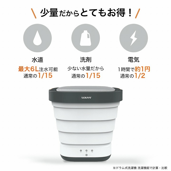 少量だからとてもお得！ 水道 最大6L注水可能 通常の1/15 洗剤 少ない水量だから 通常の1/15 電気 1時間で約1円 通常の1/2