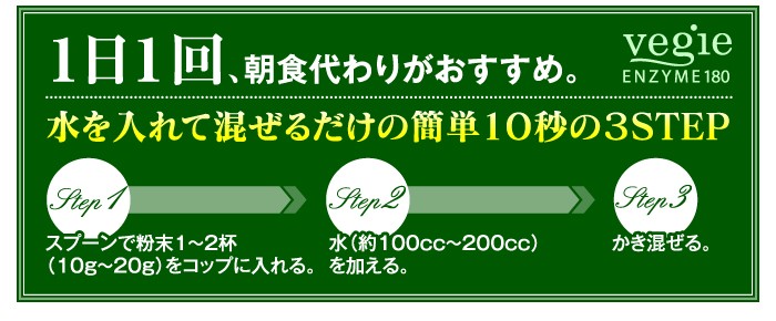 水を入れて混ぜるだけ　朝食代わりに