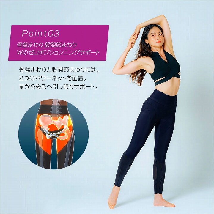骨盤まわり 股関節まわり