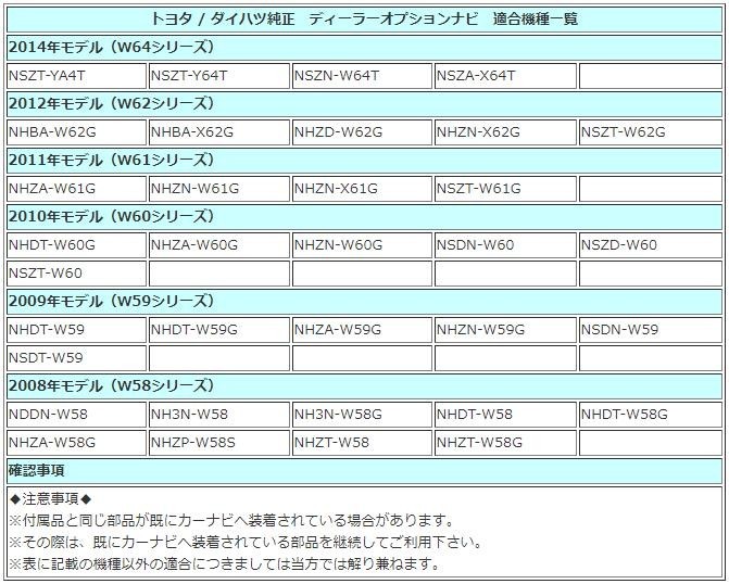 トヨタ純正 ナビ 対応 フロントカメラ + バックカメラ ワイヤレス