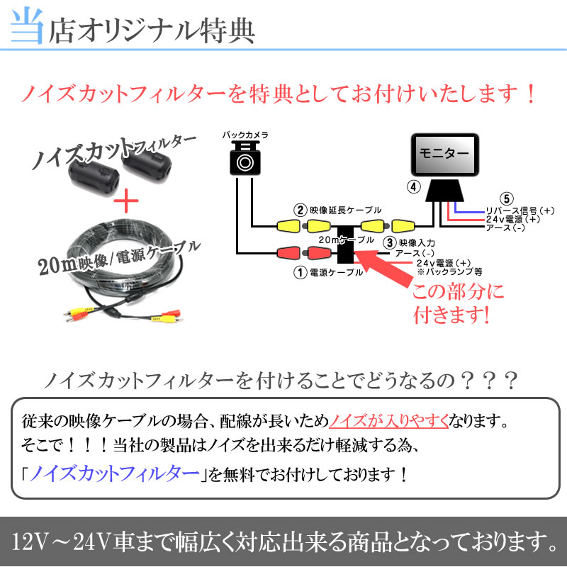 農業用トレーラー バックカメラ 12V/24V + 9インチ ミラーモニター 赤外線LED/暗視機能付 ヤンマー イセキ クボタ コンバイン  トラクター 除雪機 後方確認 : mcs203-08 : total shop 志 - 通販 - Yahoo!ショッピング