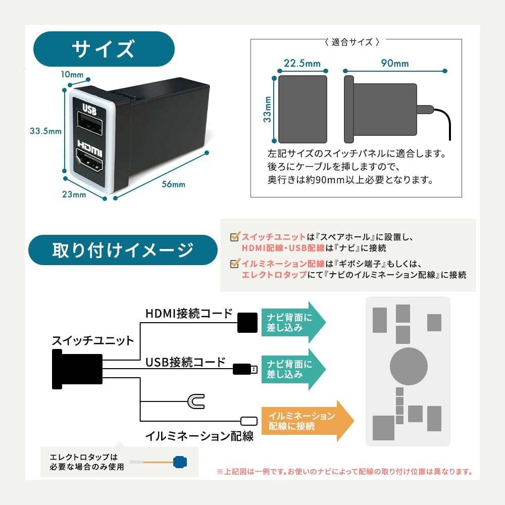 トヨタ アルパインナビ KCU-Y620HU HDMI ビルトイン USB 増設