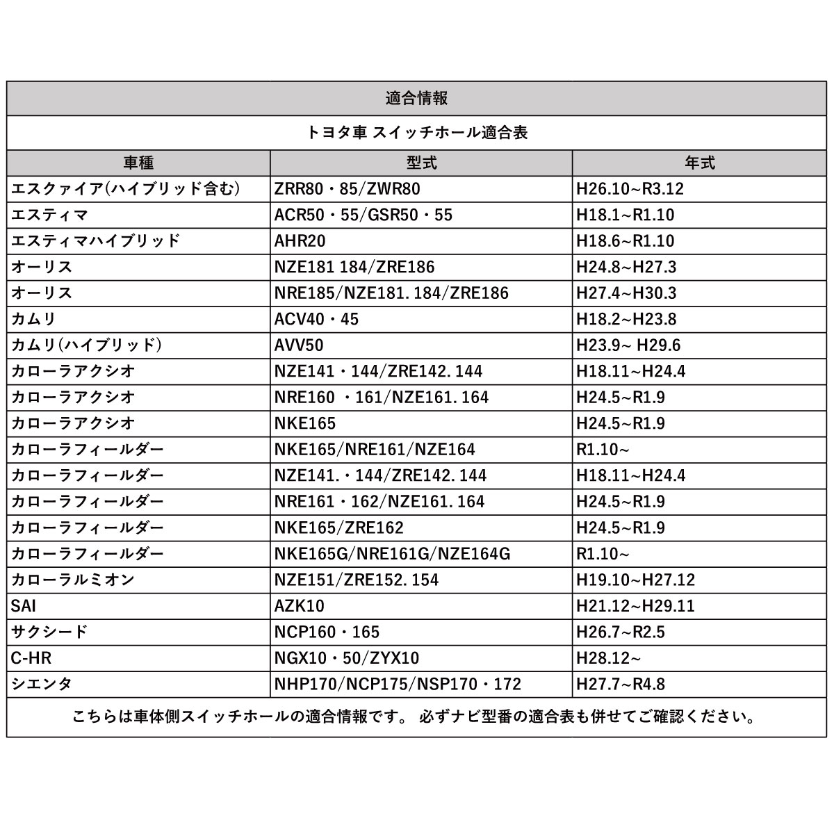トヨタ（TOYOTA） アルパインナビ KCU-Y620HU HDMI ビルトイン USB