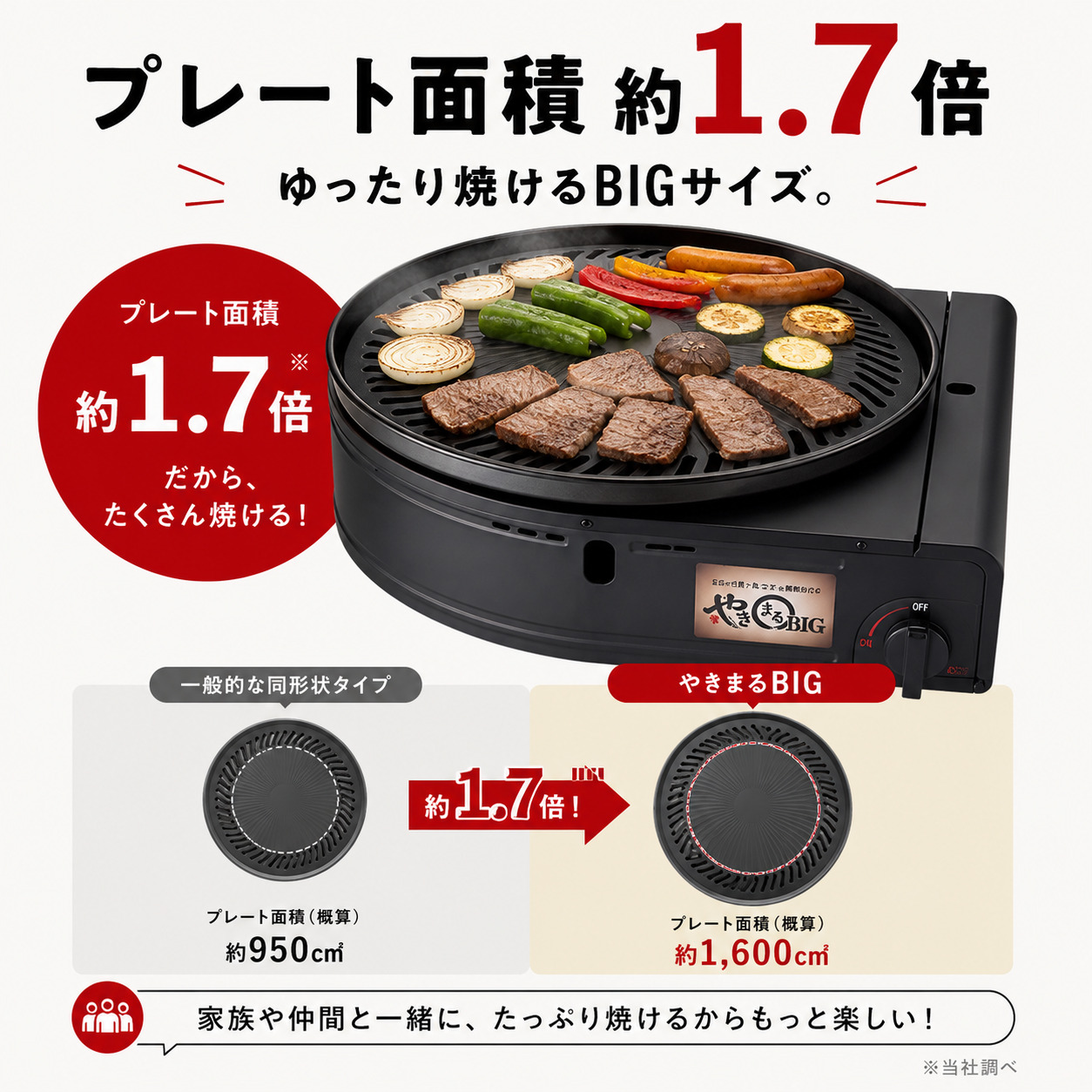やきまる イワタニ やきまるBIG CB-SLG-BIG Iwatani スモークレス焼肉